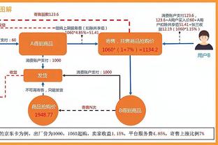 996年亚特兰大奥运会，世人看到一个叫罗纳尔多的外星人出现了！