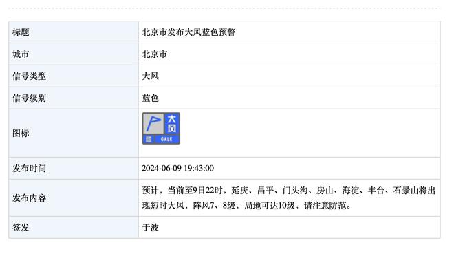 米切尔：队里球员和教练都要统一战线 作为领袖我要学会去倾听