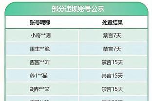 ?才三节啊！交替领先35次 快船十年来首次！